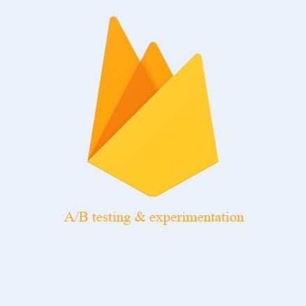 A/B Testing & Experimentation