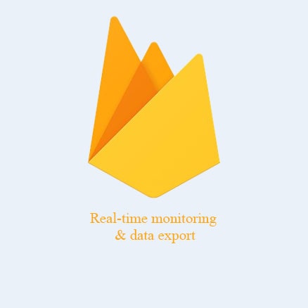 Real-time Monitoring & Data Export