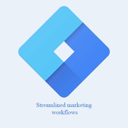 Streamlined Marketing Workflows