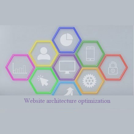 Website Architecture Optimization