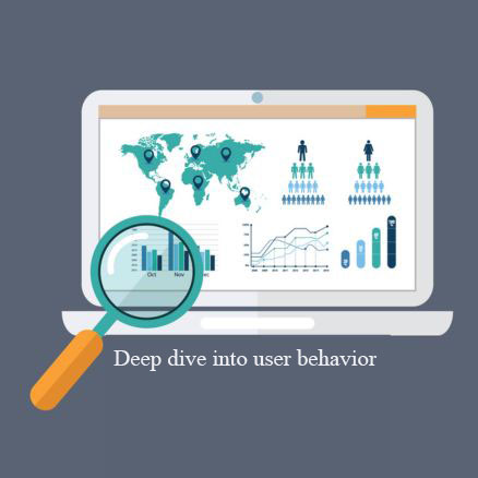 Deep Dive Into User Behavior